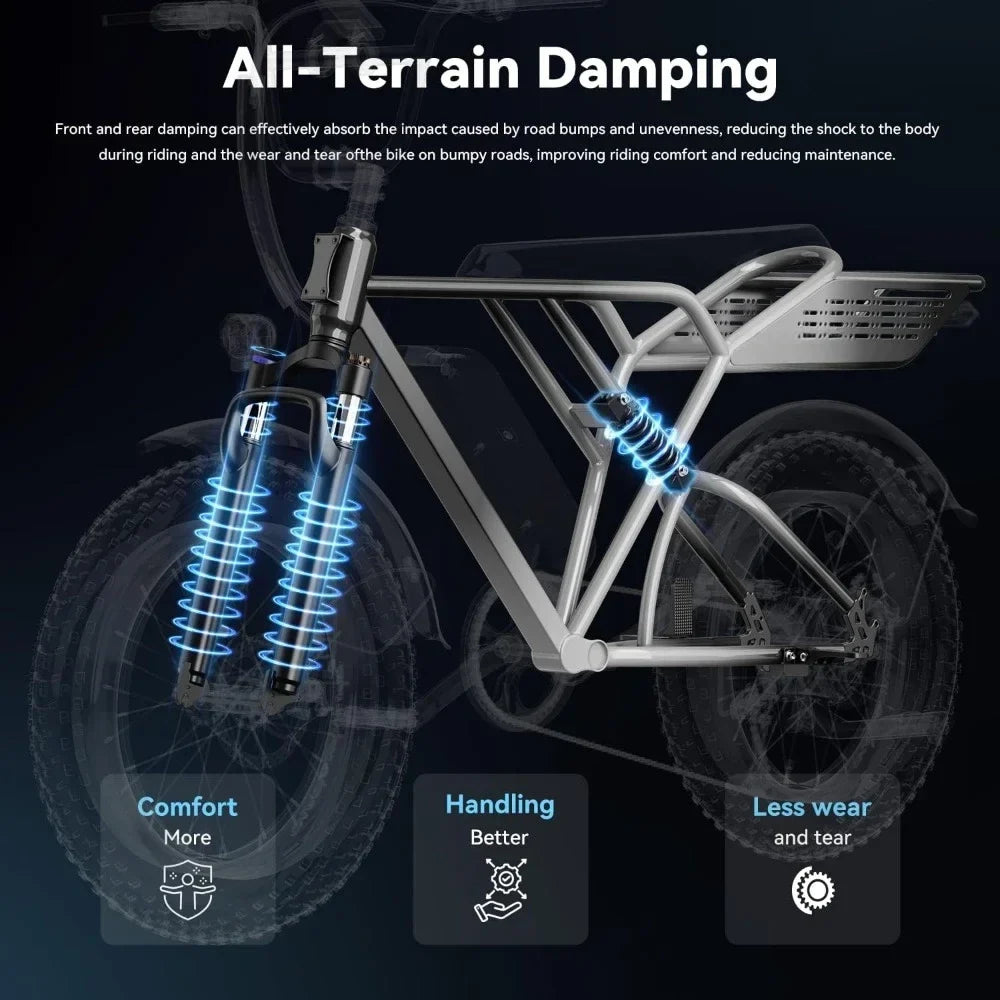 eBike Boys 20" Fat Tire Full Suspension E-Bike - 30MPH Speed