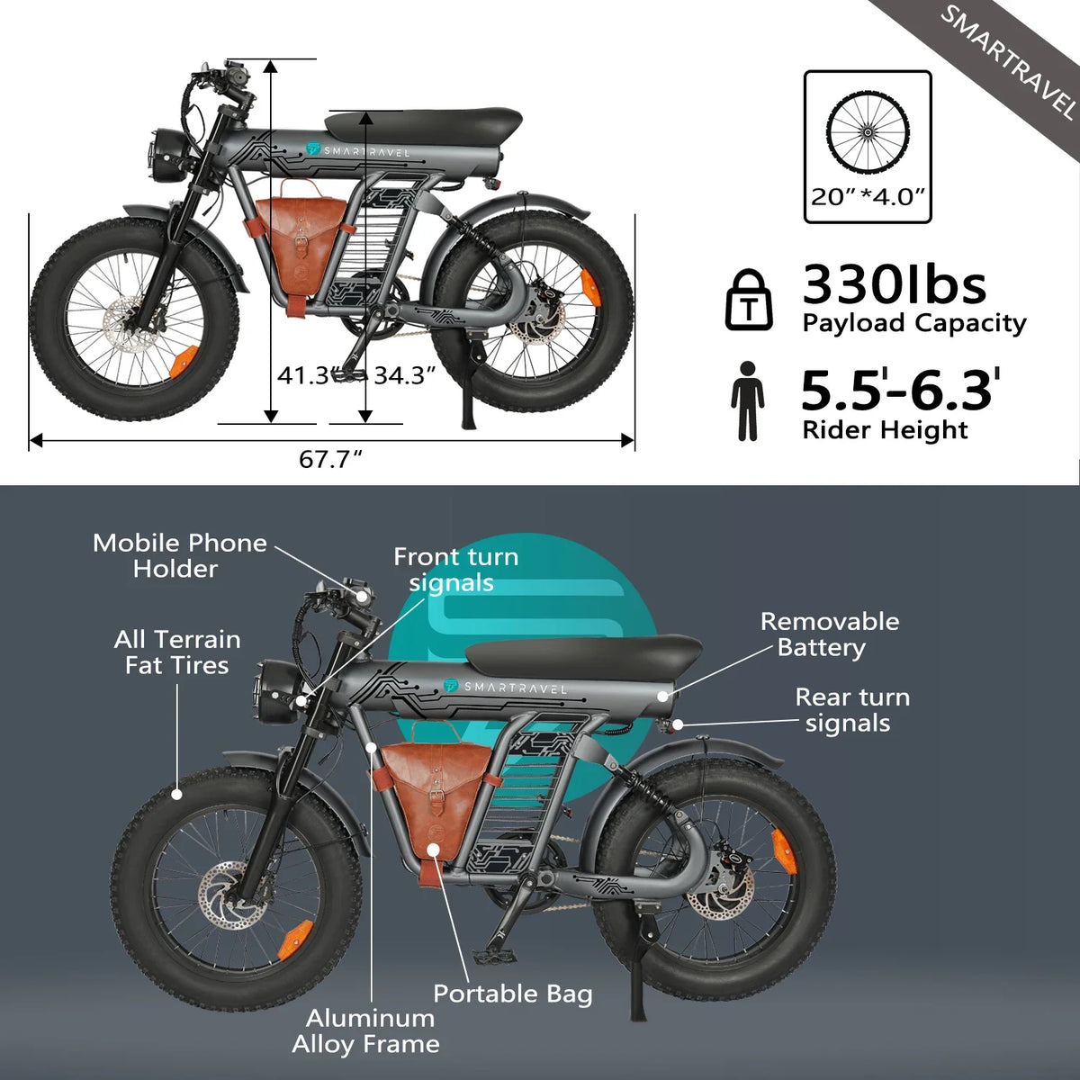 eBike Boys 1200W Lithium Electric Bike - 48V, 20" Wheel, Fast Speed