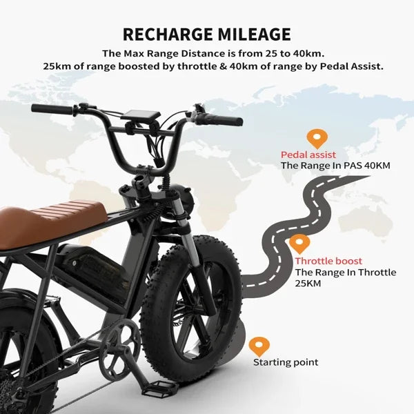 eBike Boys 750W Motor Electric Bike - 48V Battery, 20" Wheels