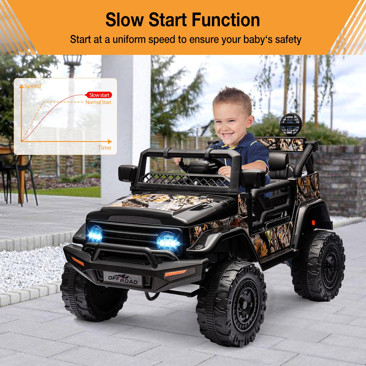 12V Electric Ride-On Truck Car with Parent Remote Control