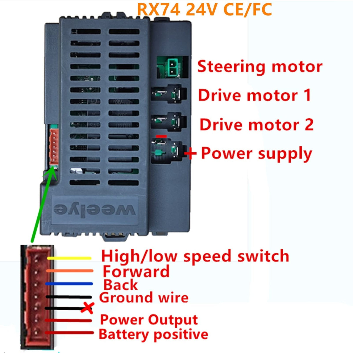24V Bluetooth 2.4G Control Box Receiver with CE FC and Mainboard Accessories